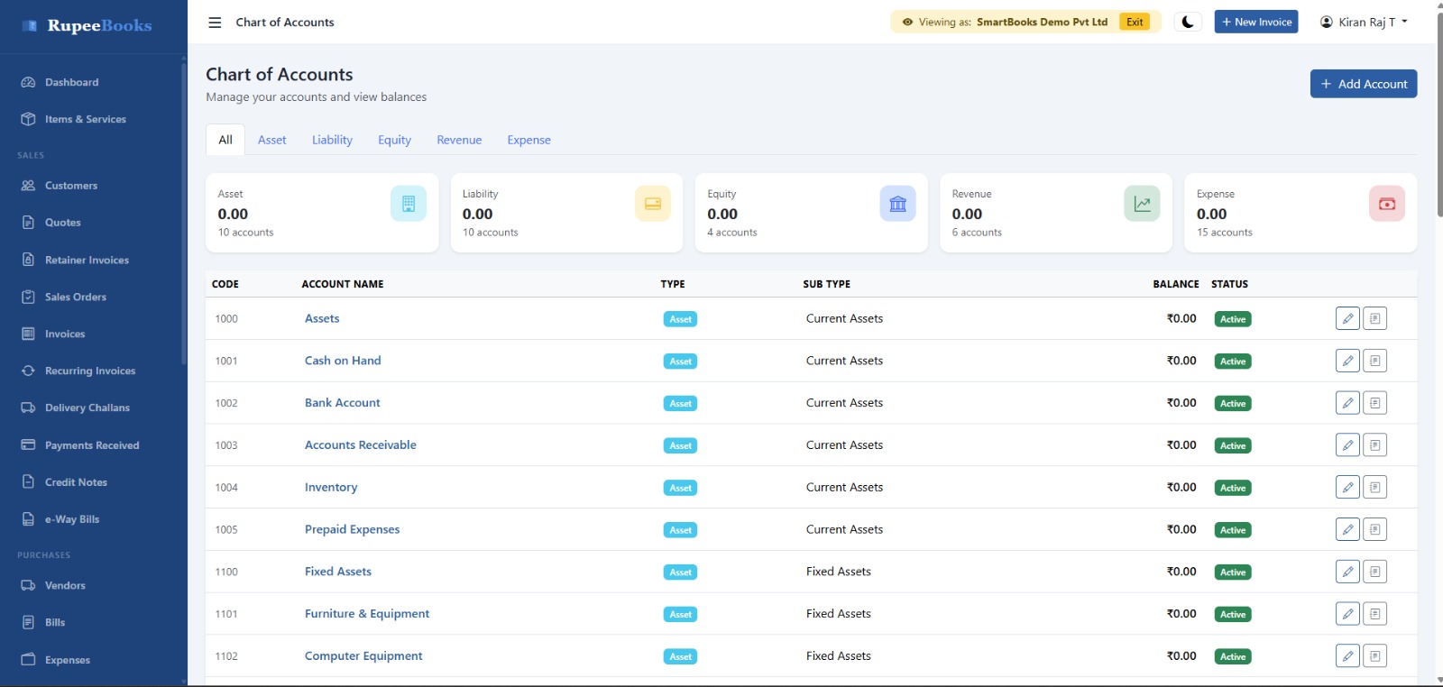 RupeeBooks — chart of accounts and billing