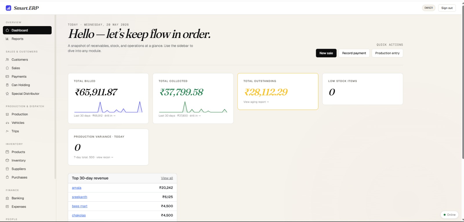 Smart ERP — manufacturing operations dashboard