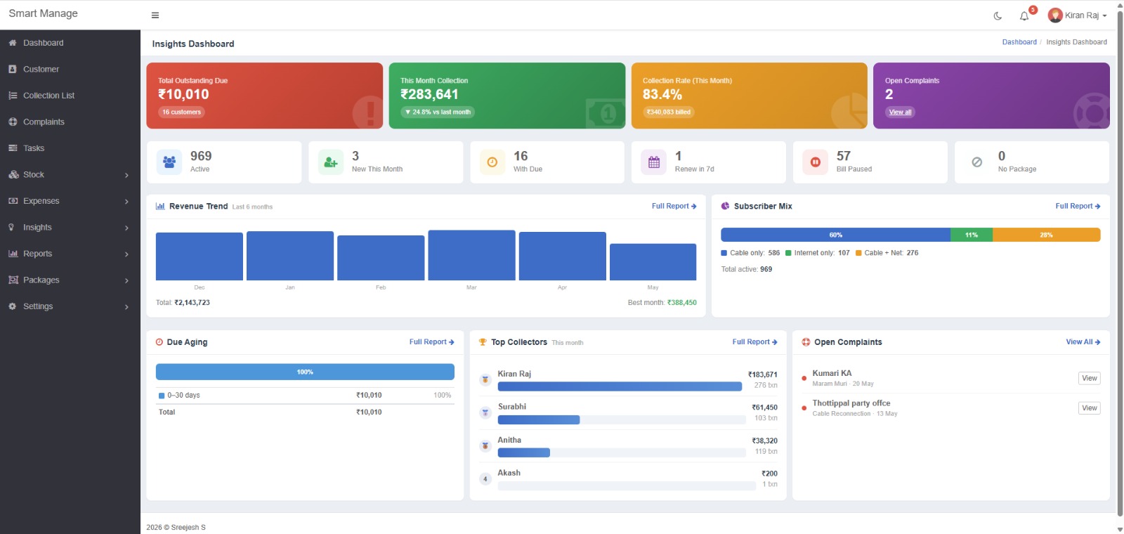 Smart Manage — ISP subscriber and billing dashboard